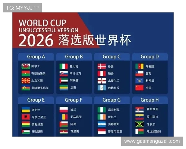 2026年世界杯决赛圈晋级规则调整对各参赛队伍的影响分析