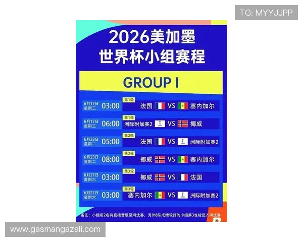 2026年世界杯扩充到48支球队将带来哪些新机遇与挑战，足球迷必看的全面解读