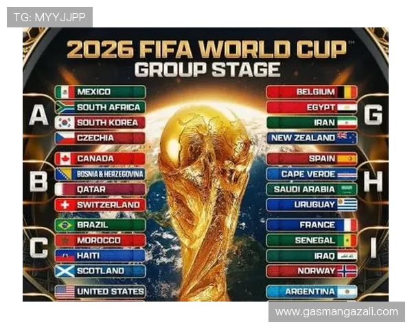 2026年欧洲区世界杯预选赛积分榜完整版，关注各队积分变化与晋级可能性