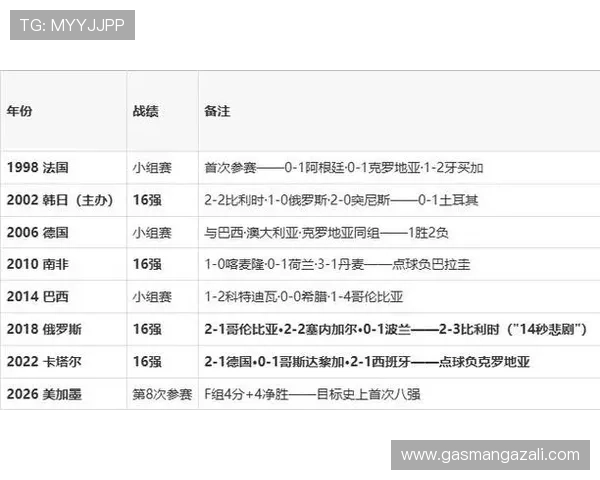 2026年世界杯日本对阵瑞典比赛中攻防战术布局与关键战术执行效果全面评估
